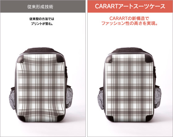 [従来形成技術]従来型の方法ではプリントが歪む [CARARTアートスーツケース]CARARTの新構造でファッション性の高さを実現